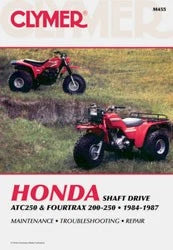 Clymer Repair Manual for (CM455)