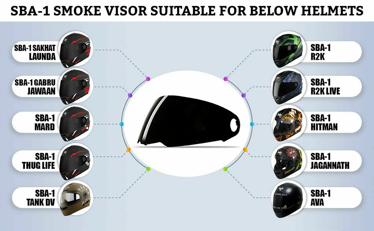 Smoke Visor for Steelbird All SBA-1 Model