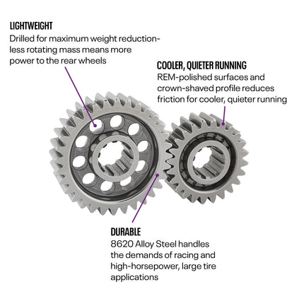 Premium Lightweight Quick Change Gear Set #7 for 917950-7
