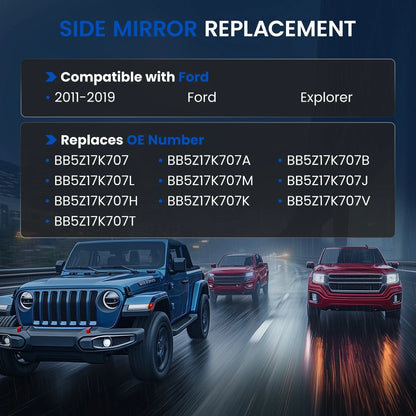 Heated Right Side Mirror Glass for Ford Explorer (2012–2015) BB5Z 17K707B
