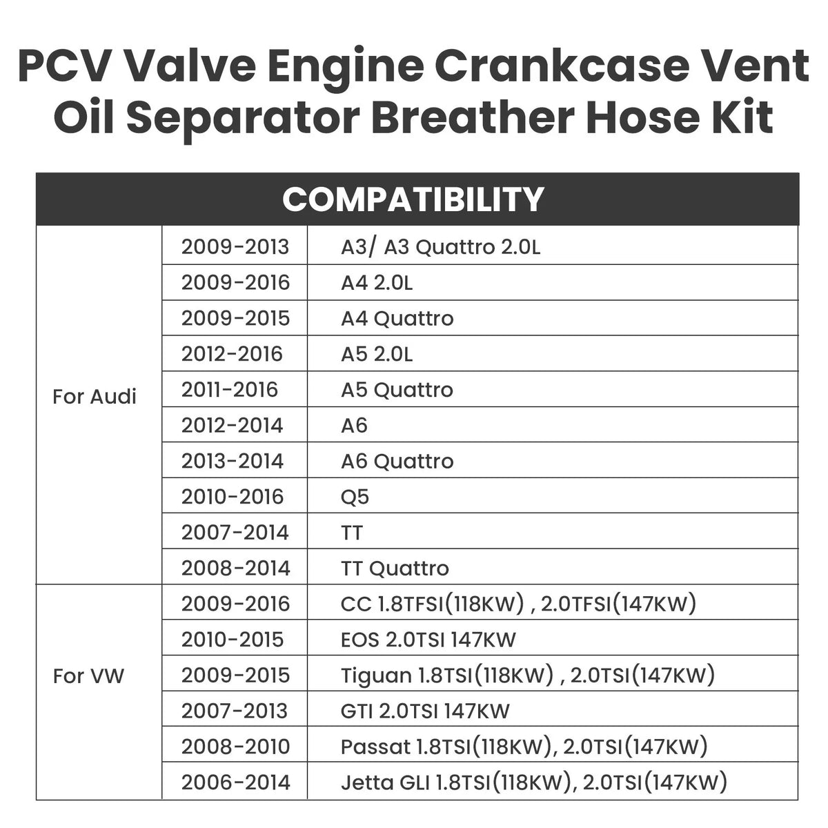 Valve Oil Separator & Breather Hose for Audi VW (06H103495)