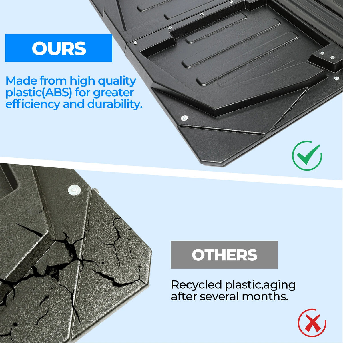 UTV Hard Top ABS Roof for Polaris Ranger Crew 800 (2010–2014) SMT11099