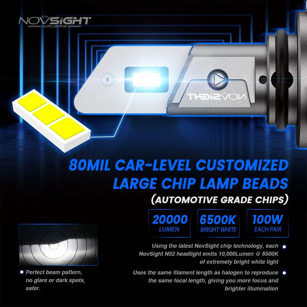 2X NOV A500-N52-9006 LED Headlight Bulbs for HB4 (Low Beam)