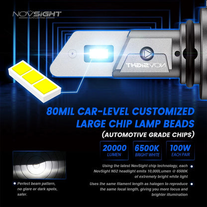 2X NOV A500-N52-9006 LED Headlight Bulbs for HB4 (Low Beam)