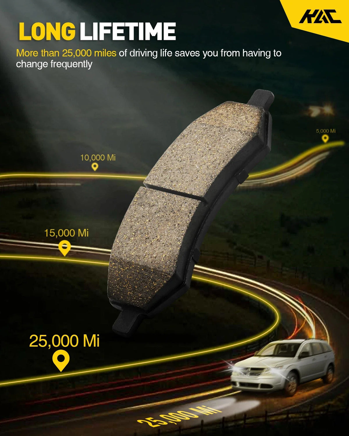 Rear Ceramic Brake Pad Kit for Honda Odyssey Pilot Acura MDX ZDX (2011–2020)