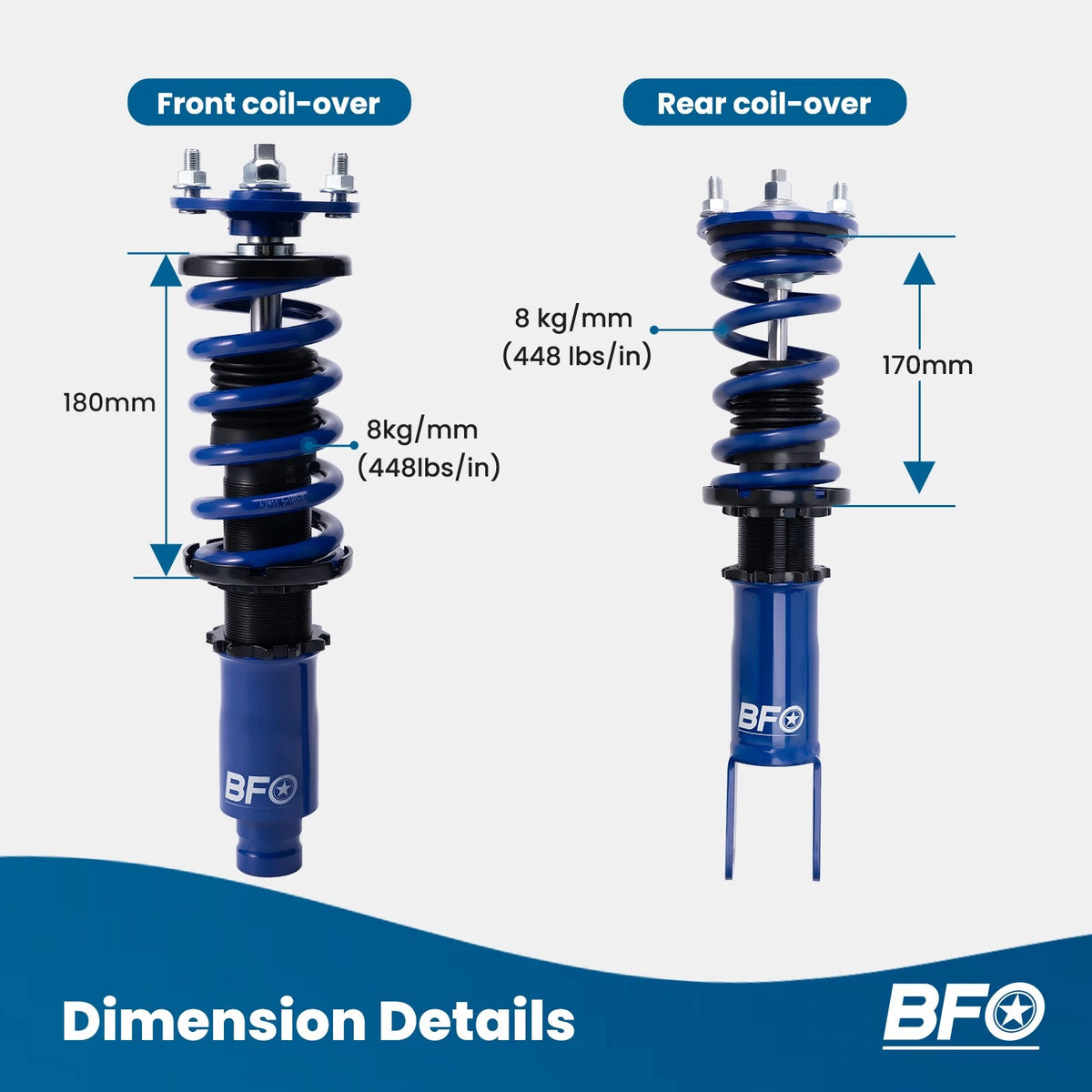 Coilovers Struts Lowering Kit for Honda Civic EG EK EJ (1992–2000) & Acura Integra (1990–1993) Q9J6NT