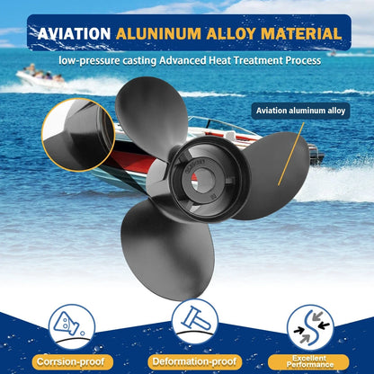 14 1/4 x 21 Propeller for Mercury 130-300HP (15 Spline, 48-832832A45, RH)