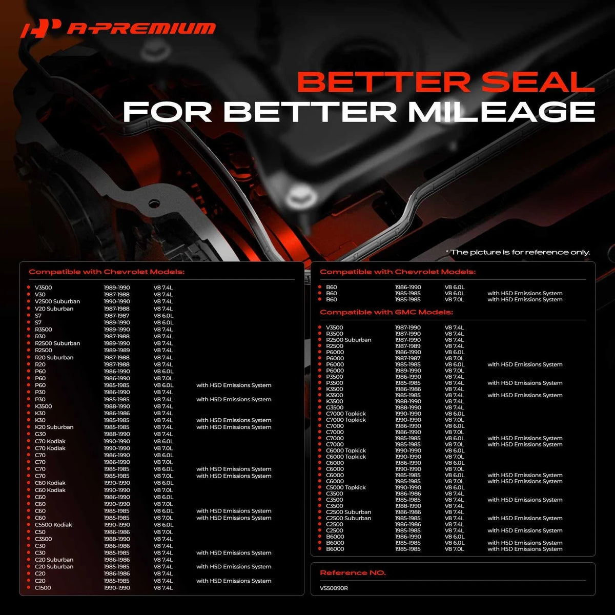 Engine Valve Cover Gasket Set for Chevrolet GMC C3500 Suburban (1990–1999)