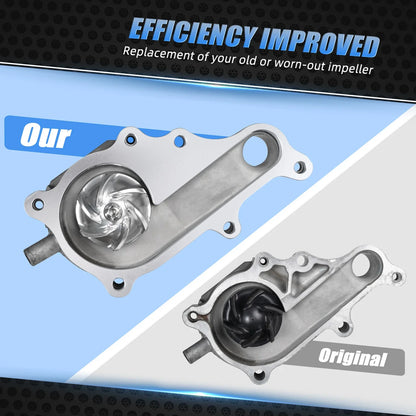 Water Pump Impeller & Housing Cover Gasket Kit for Yamaha Raptor 700 (2006–2024)