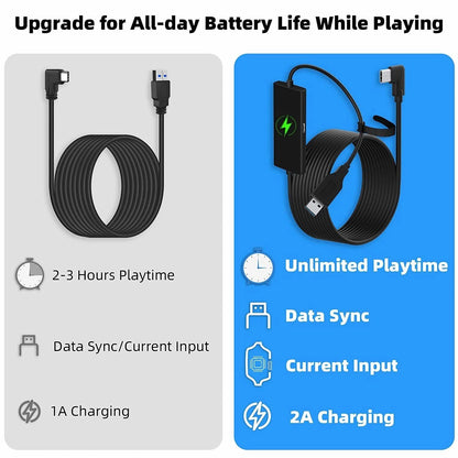 16ft Link Cable for Quest 2 VR Headset (2020–Present)