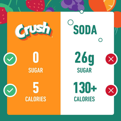 Sugar Free Cherry Drink Mix for Crush (72 Sticks)