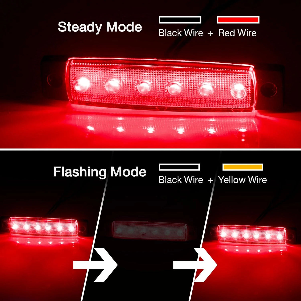 50 Pcs 3.8 Inch Red LED Side Marker Lights for Truck Trailer RV ATV