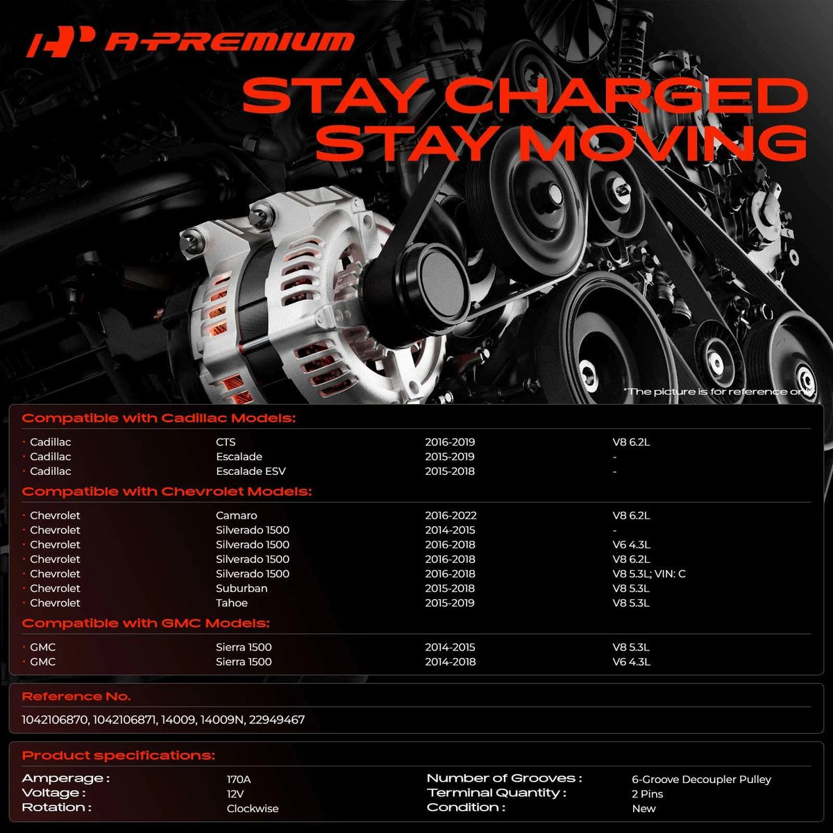 Alternator for Chevy Silverado 1500, Tahoe, GMC Sierra 1500 (2014–2019) 14009N