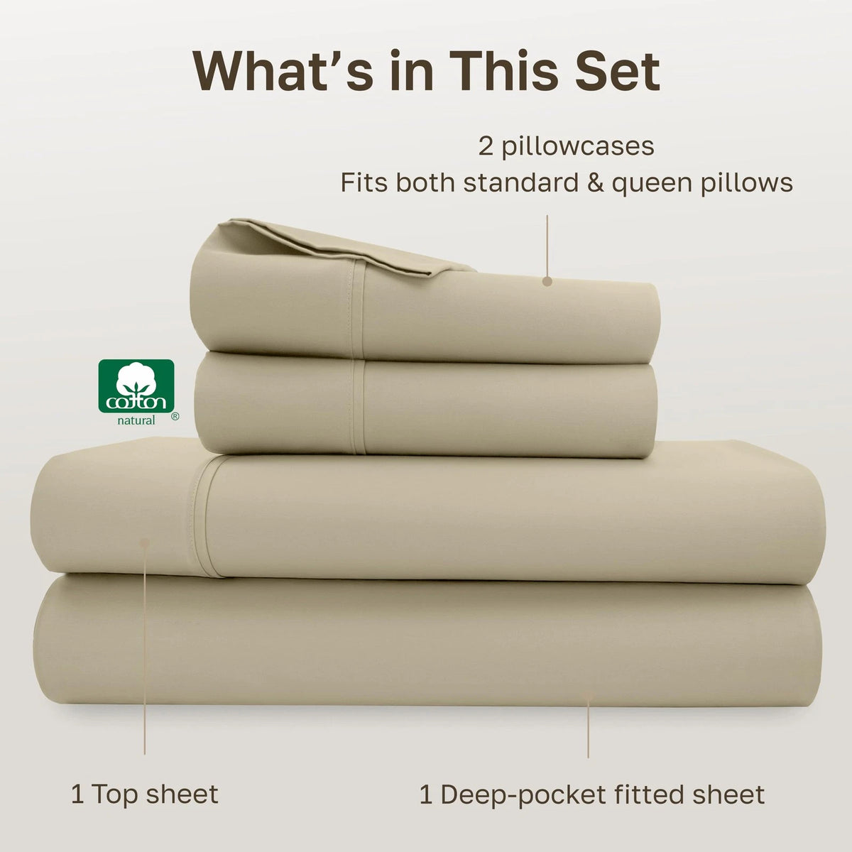 Set of 4 Queen Sheet Set for California Design Den (2023) - Beige