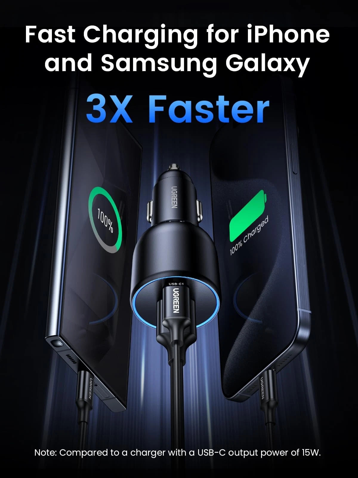 130W USB C Car Charger PD Fast Charging Adapter for iPhone Samsung iPad MacBook