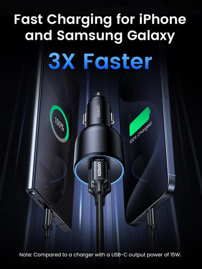 130W USB C Car Charger PD Fast Charging Adapter for iPhone Samsung iPad MacBook