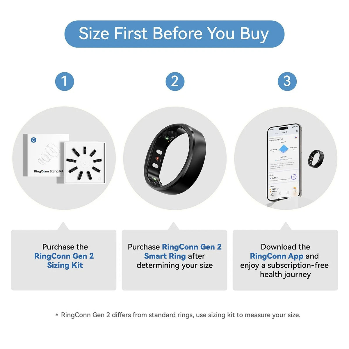Sizing Kit for RingConn Gen 2 (Size 6-14)