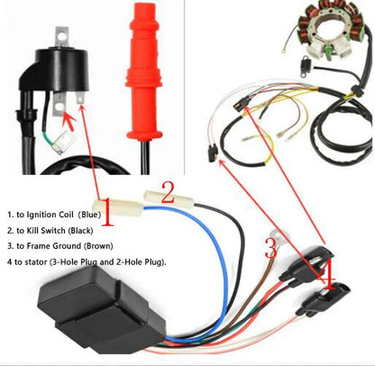 Ignition Coil Spark Plug CDI for Polaris Sportsman Scrambler 500 (1998–2003)