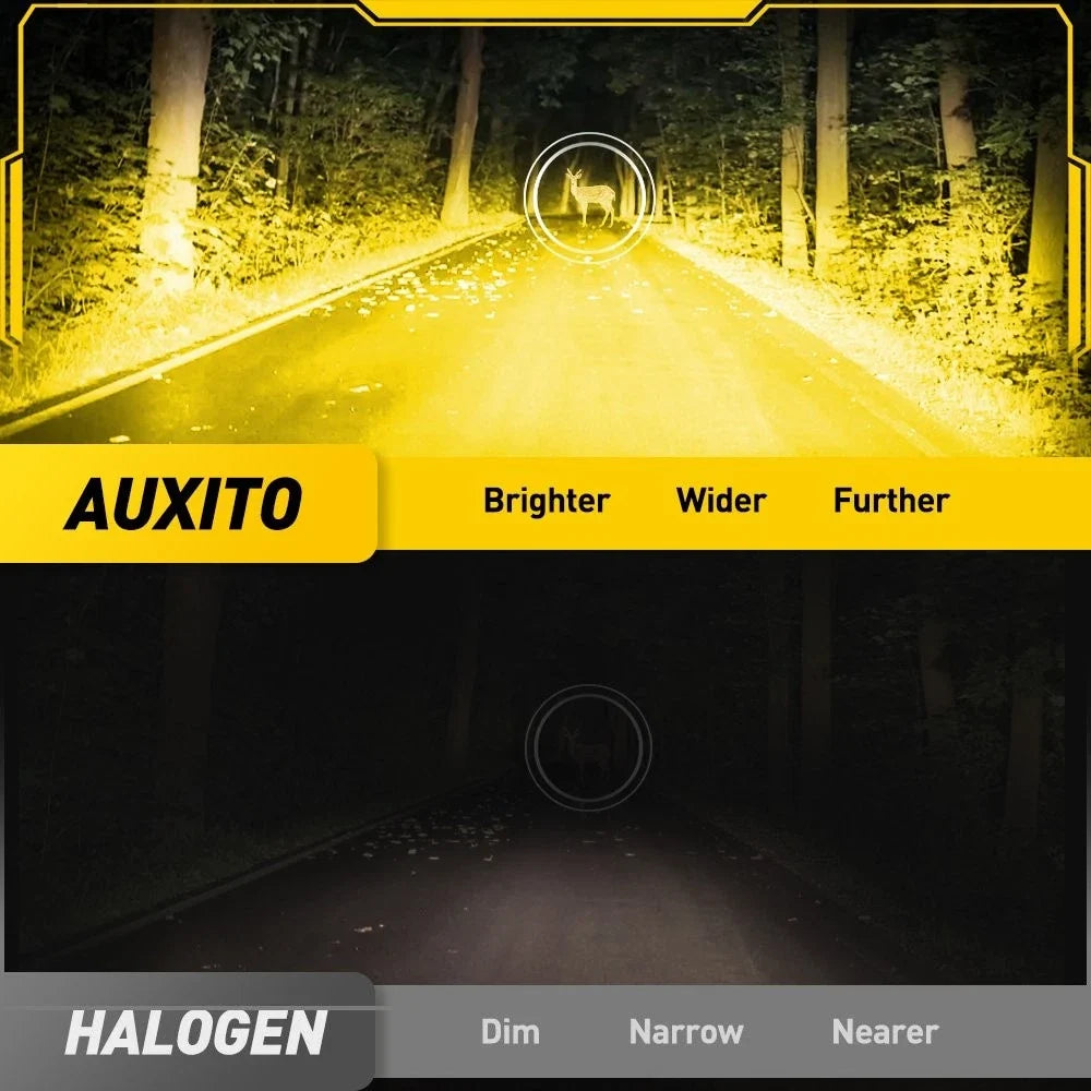 2X H11 H8 LED Bulbs for Fog Light DRL (Universal Fit)