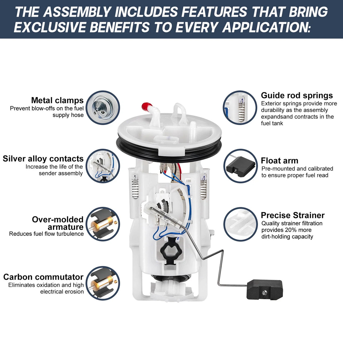 Fuel Pump Assembly for BMW 323i (1999–2000) L6 2.5L Petrol E46 Series
