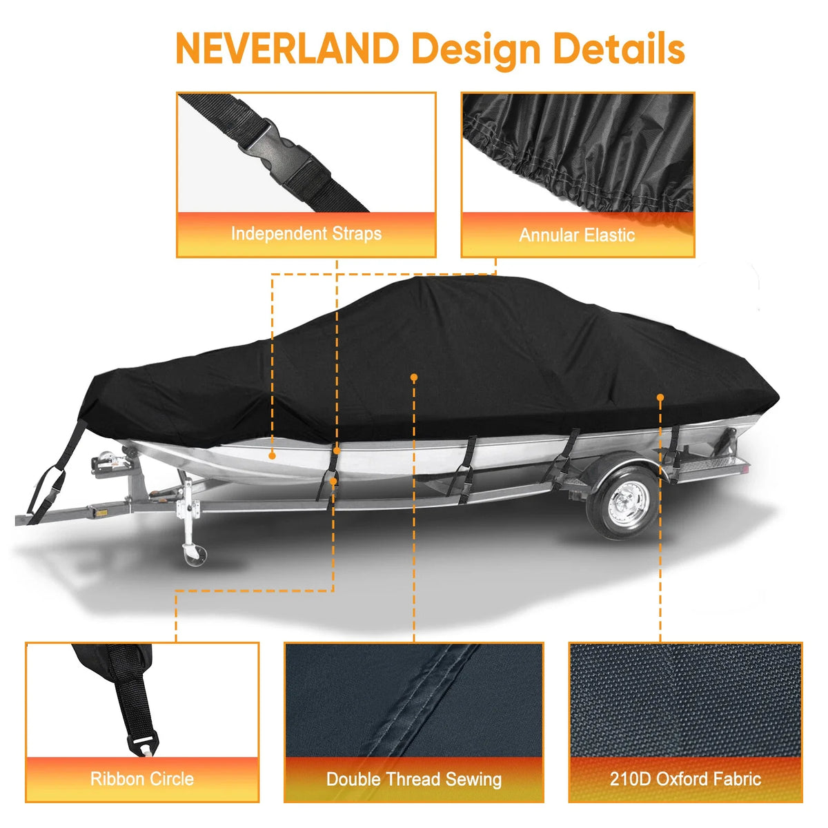 Heavy Duty Boat Cover for V-Hull (2020–2022) UV Waterproof Trailerable