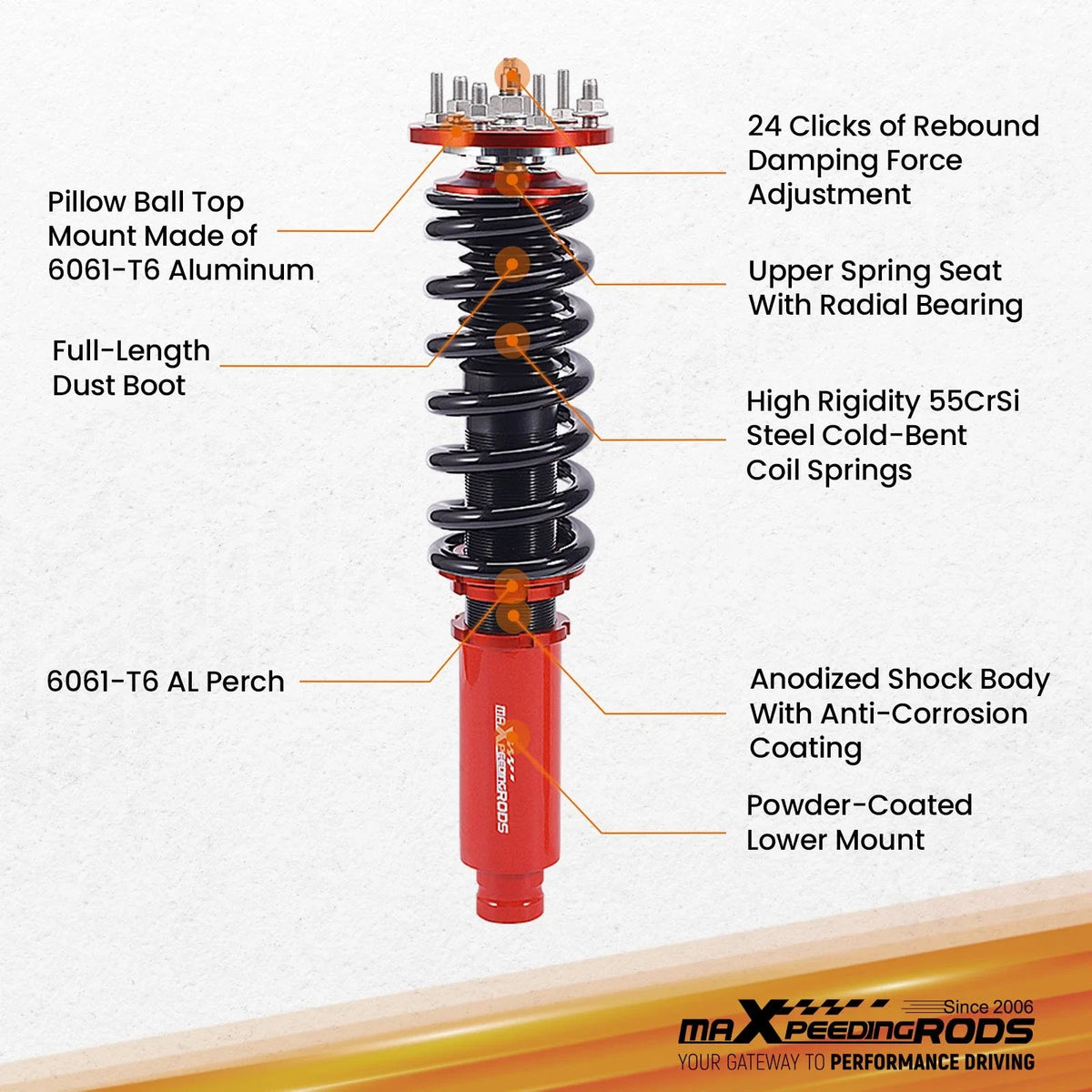 24 Way Damper Coilovers Suspension Struts Kit for Honda Accord (2003–2007)
