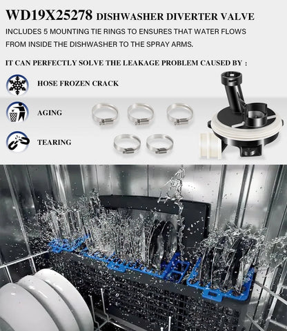 Diverter Valve Kit for GE, Whirlpool, Kenmore, Maytag, Amana Dishwashers