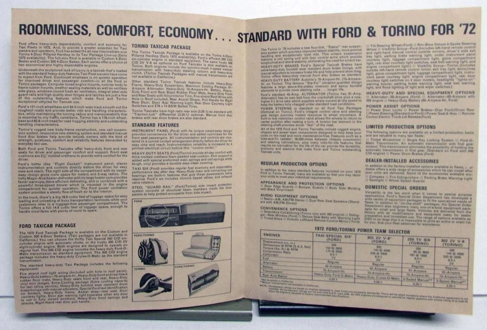 Set of 4 Standard Packages for 1972 Ford Torino Custom Taxicabs