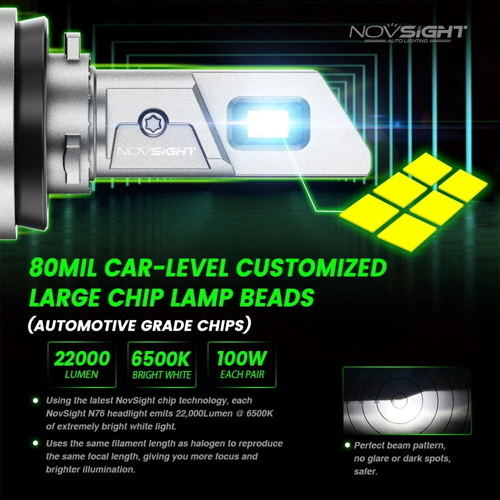 2X H11 LED Headlight Kit for NOVSIGHT (6500K, 22000LM)