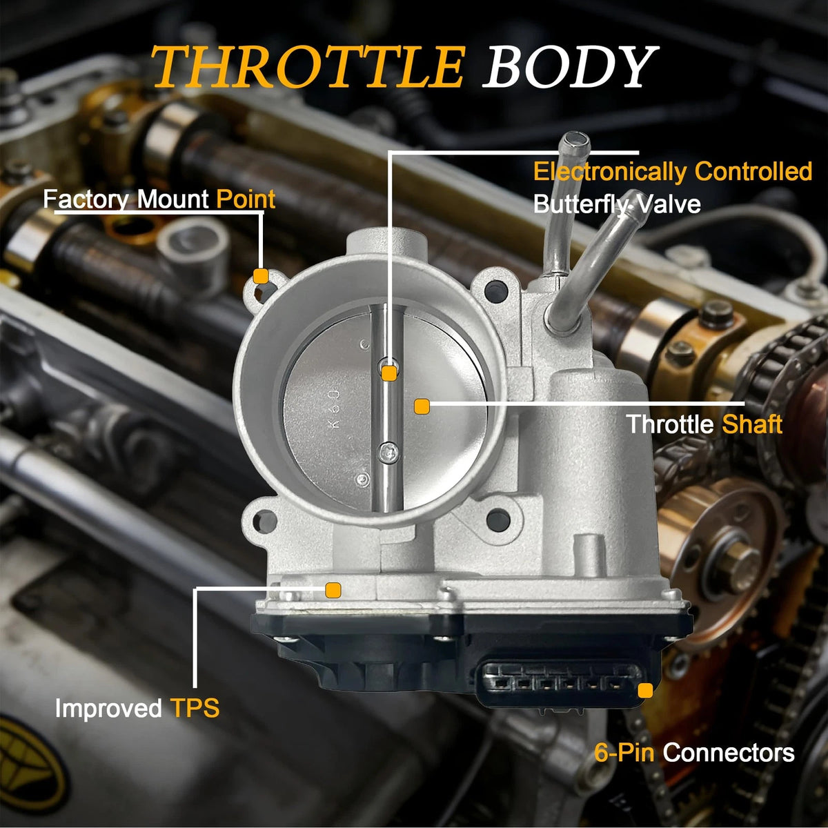 Electronic Throttle Body for Hyundai Elantra (2011–2019), Kia Forte (2014–2018)