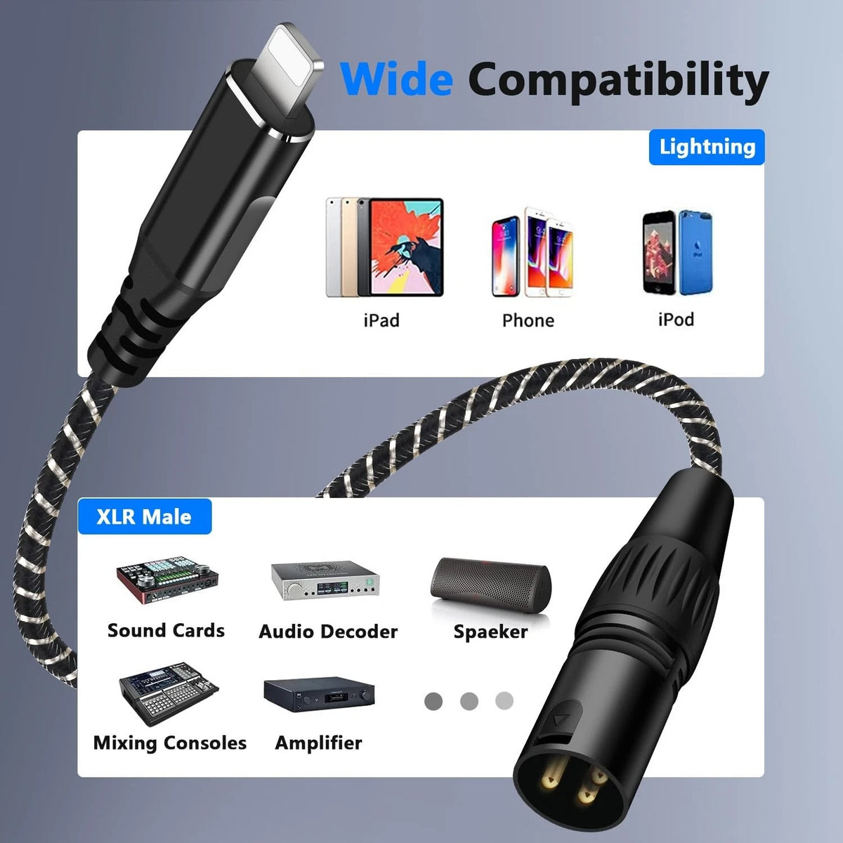 6.6FT Lightning to XLR Male Output Audio Cable for iPhone