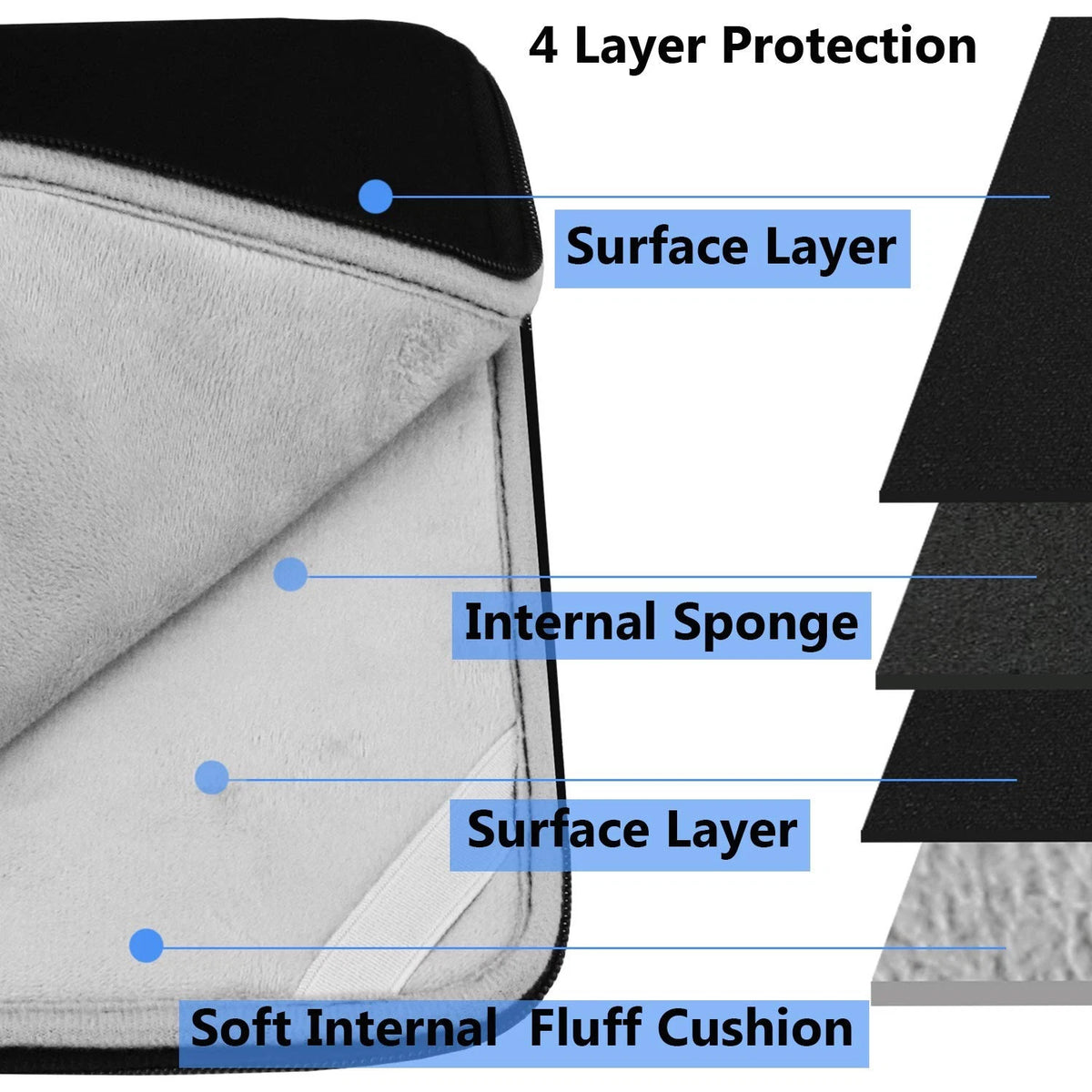 15.6 Inch Laptop Sleeve - Durable Shockproof Protective Cover Black