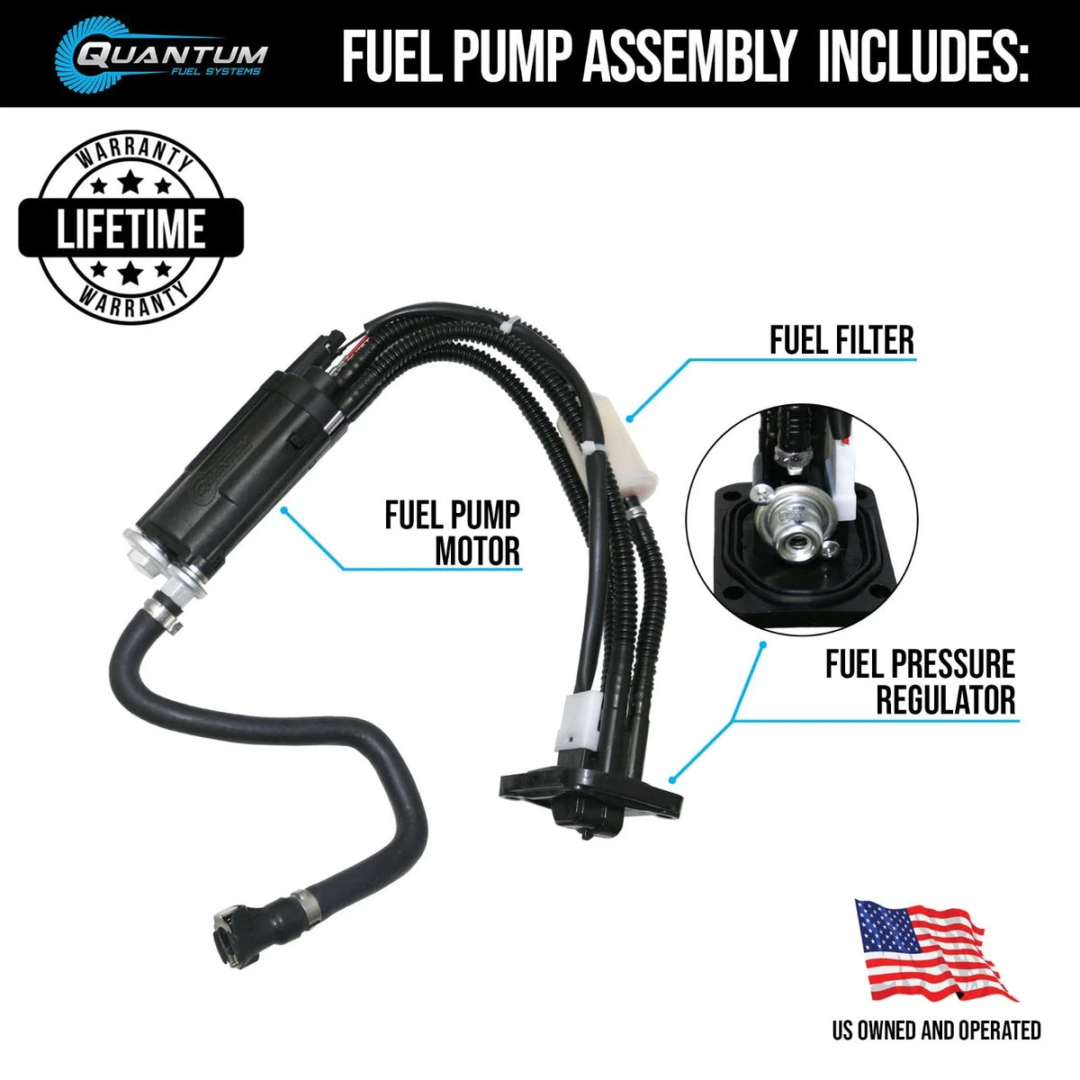 Complete fuel pump module for Husqvarna FC 250 350 450 (2014–2023)