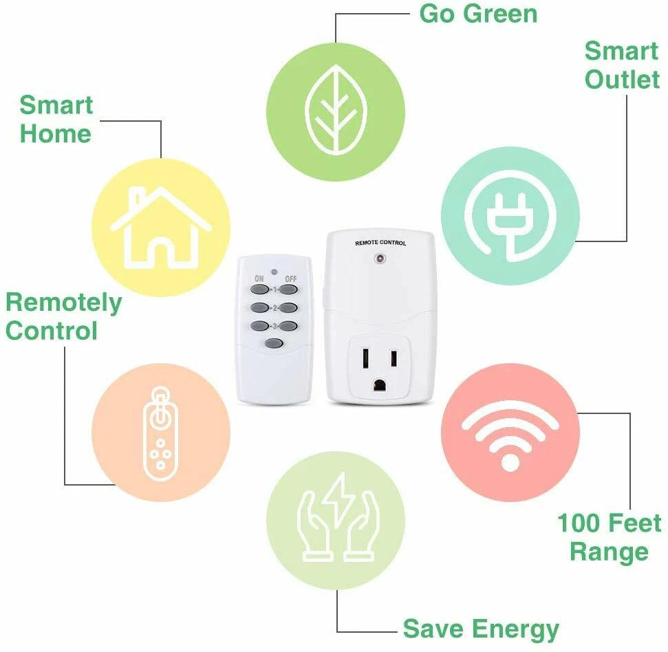 Wireless Remote Control Outlet Switch for House Appliances