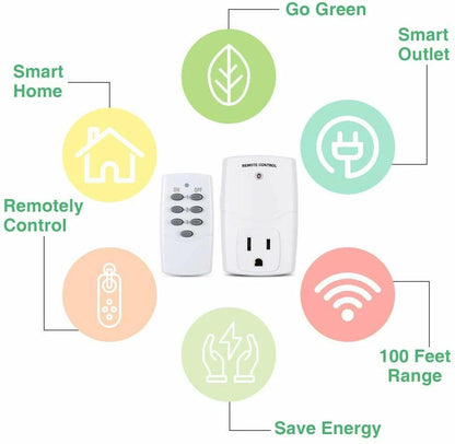 Wireless Remote Control Outlet Switch for House Appliances
