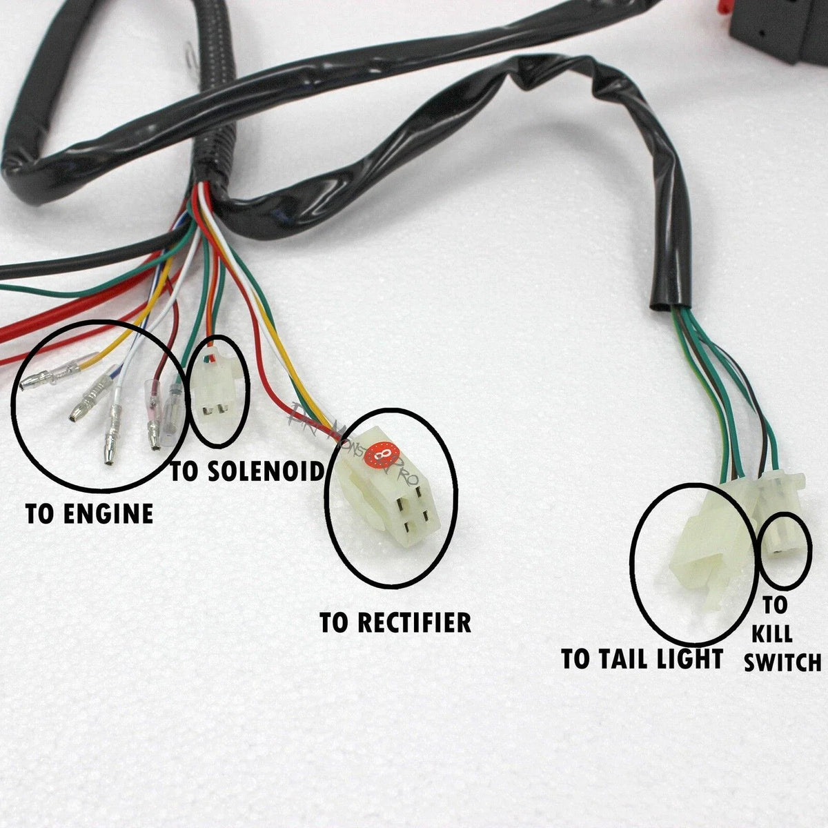 ATV Electric Wiring Harness Loom for 50/70/90/110/125cc Quad Bike (2000–2023)