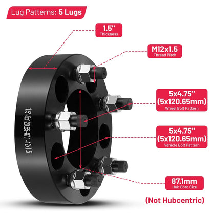 2pc 1.5 inch 5x4.75 Wheel Spacers for Chevy S10 Blazer Camaro GMC Sonoma (1994–2004)