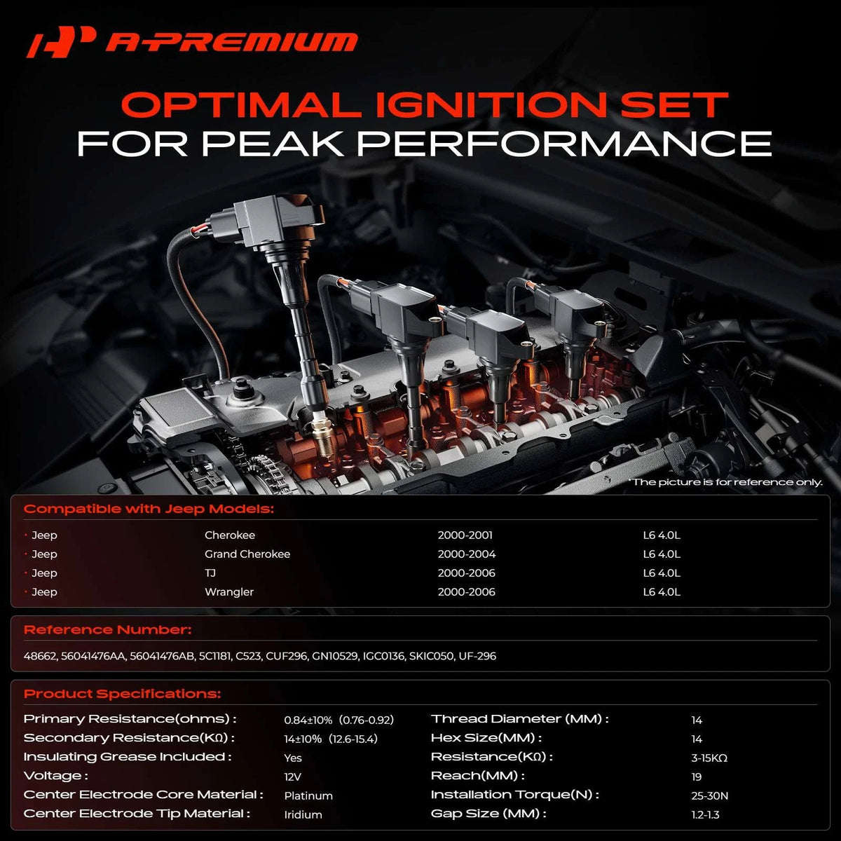 1x Ignition Coil & 6x Iridium Spark Plugs for Jeep Cherokee (56041476AA, UF-296)