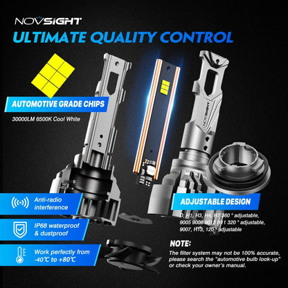 2X H11 LED Headlight Bulbs for NOVSIGHT (6500K, 30000LM)