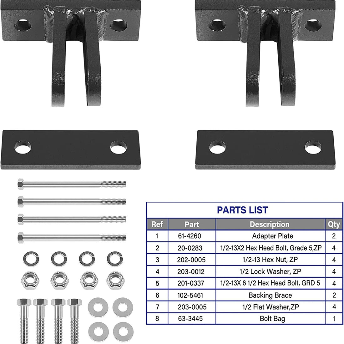 Set of 2 Bolt-On Adapter Tabs for Blue Ox Baseplate BX88230