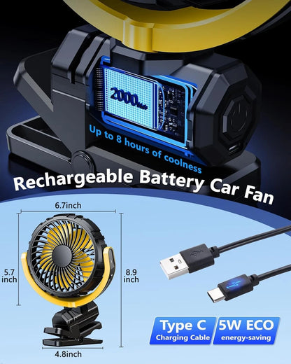 Portable Clip-On Car Fan for C (Battery Powered)