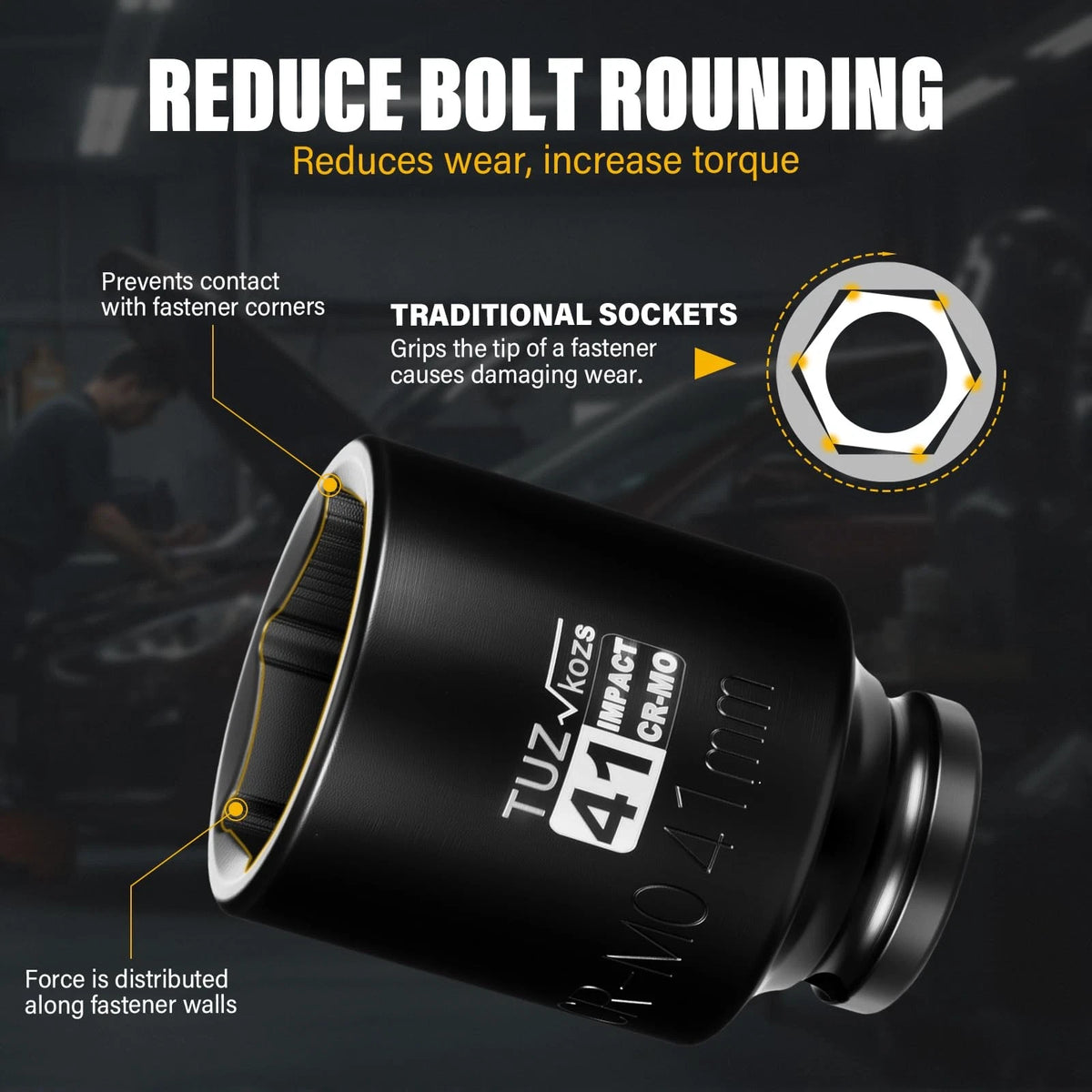 41mm Deep Metric 6 Point Impact Socket for 1/2 Inch Drive