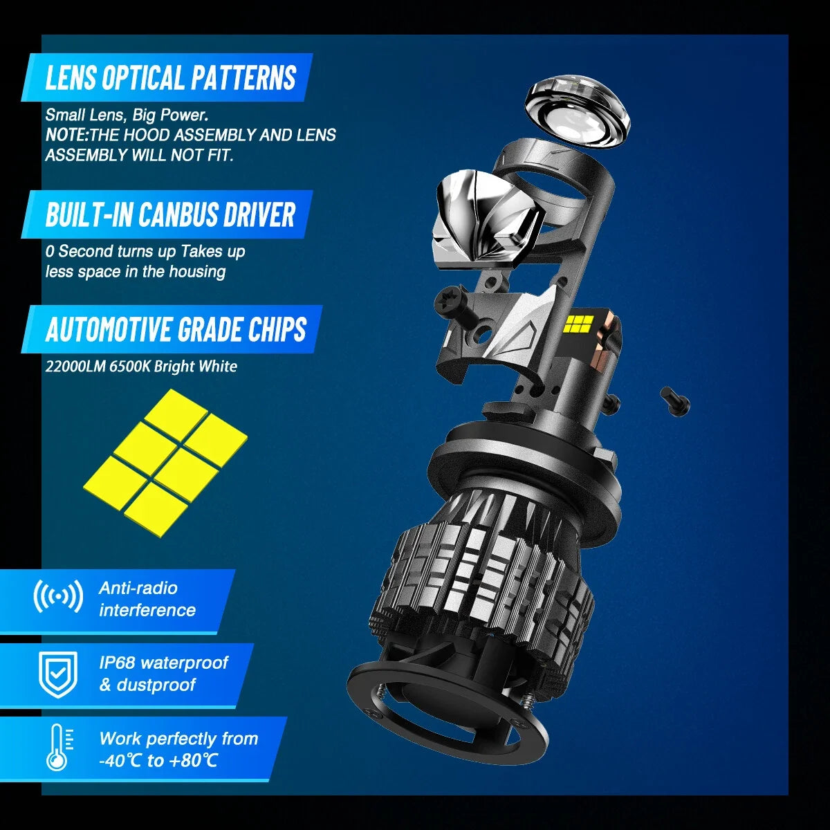 2X H4 H7 H11 LED Headlight Bulbs 120W 6500K for