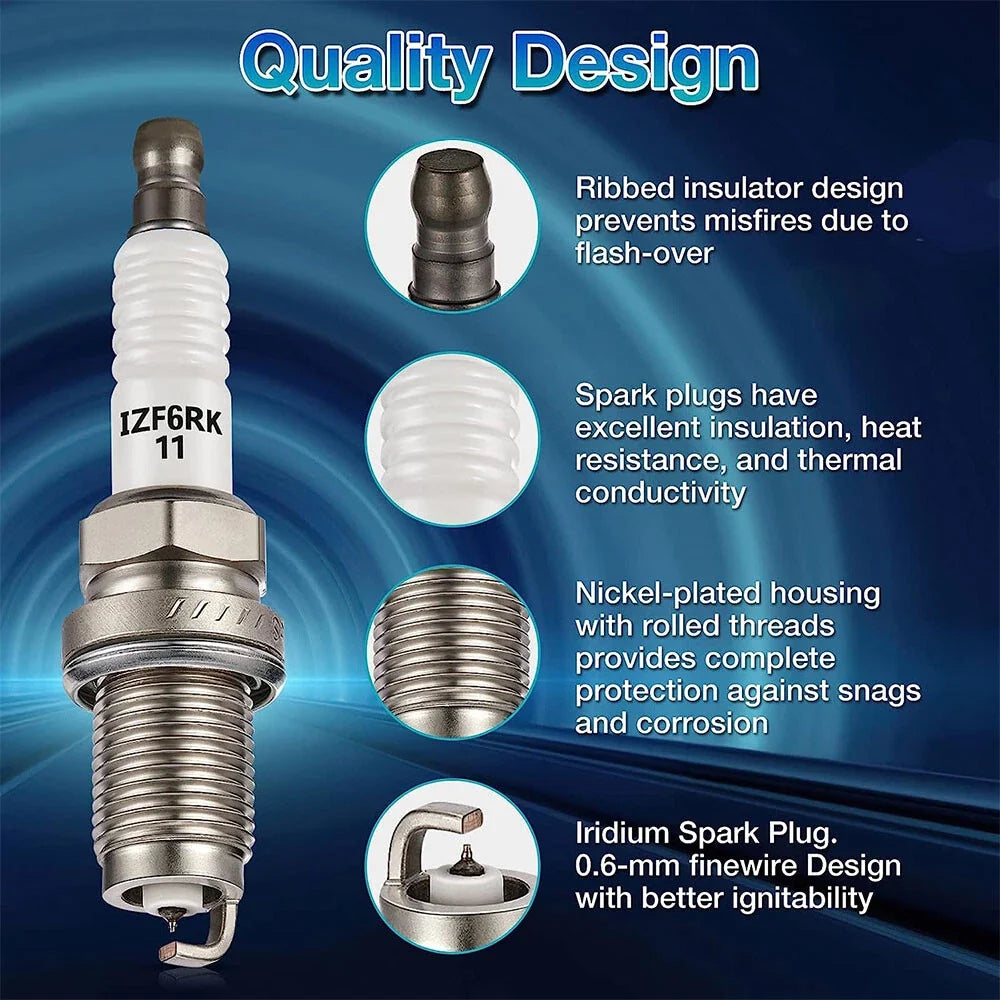 Spark Plugs for Honda Civic (2006–2011)