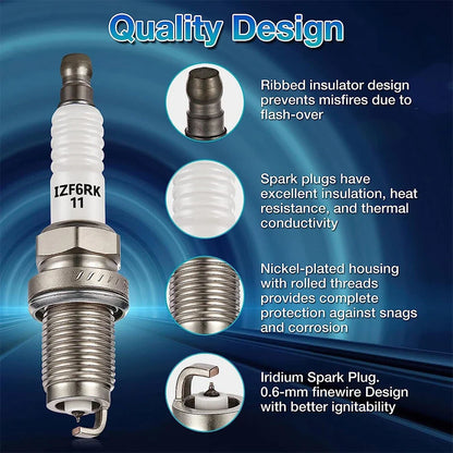 Spark Plugs for Honda Civic (2006–2011)