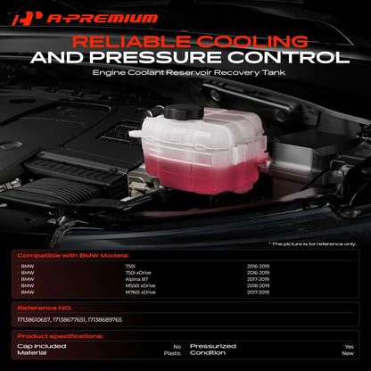 A-Premium Engine Coolant Reservoir w/ Sensor for BMW G12 G30 (2016–2023) 17138610657, 17138677651