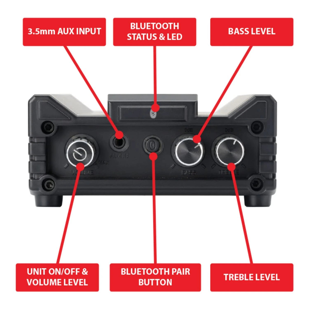 Dual Electronics DBTMA100 Micro 2 Channel Class-D Amplifier for