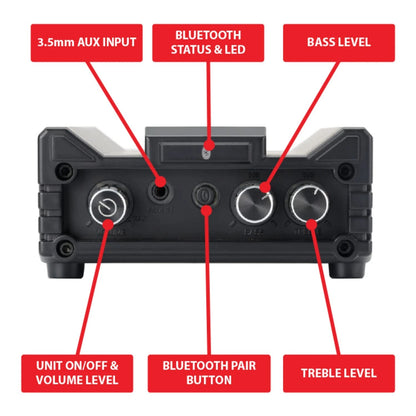 Dual Electronics DBTMA100 Micro 2 Channel Class-D Amplifier for