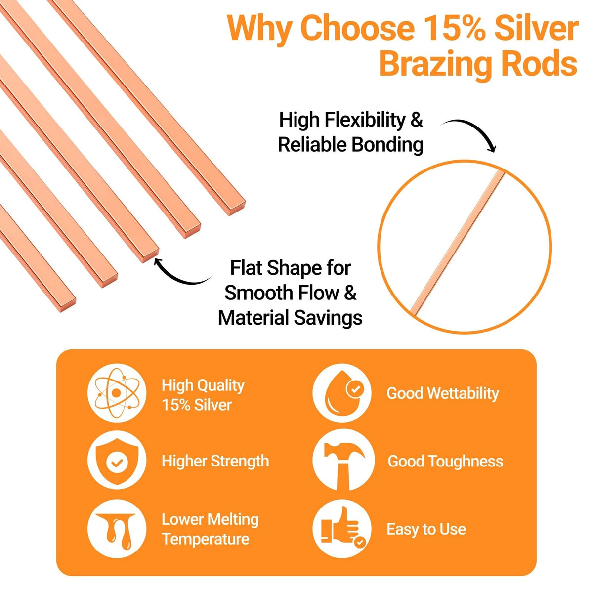 15% Silver Brazing Rods Set of 10 Sticks 0.050 x 1/8 x 10 HVAC Plumbing