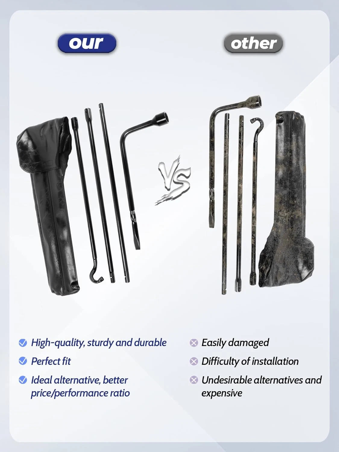 Spare Tire Tool Kit for Tacoma (2005–2022) CH-SP-07